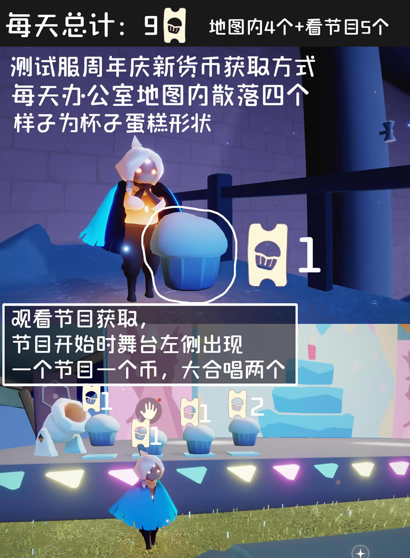 ��������������ȡ�÷����ܽ�