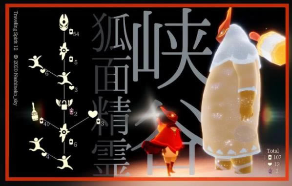 ��������긴���������� ��������λ��_��վ