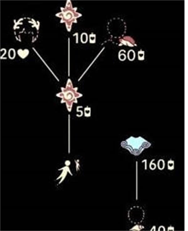 ����2023�����մ�ʱ�估�һ���Ʒ�б�