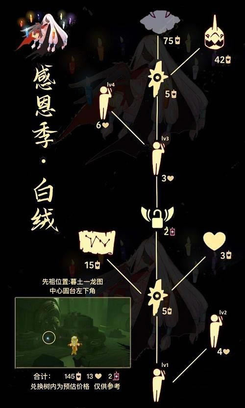 �����������������������һ�ͼ����