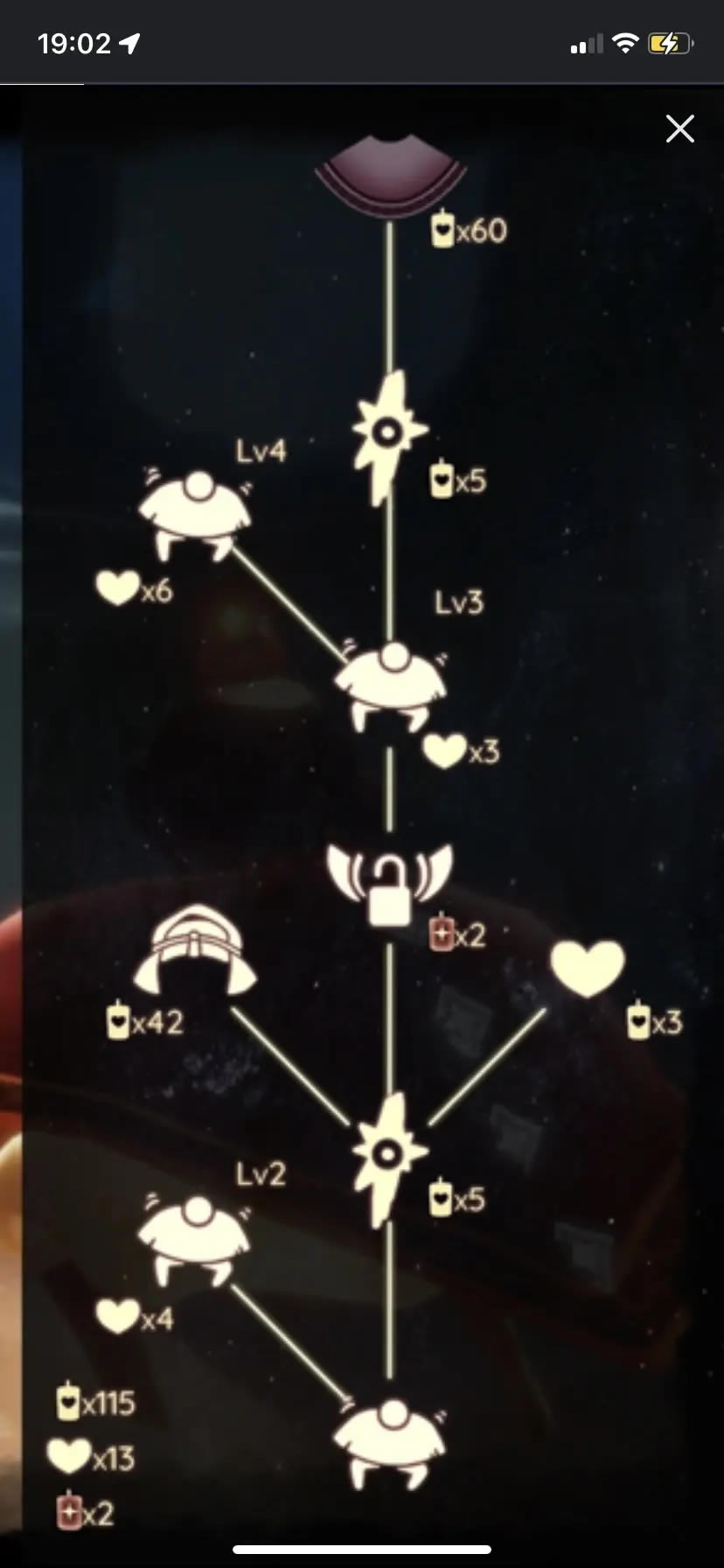 ����С�˸¸�������λ�ü��һ�ͼ�б�