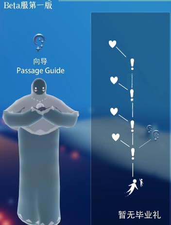 ������Խ������һ�ͼ�����������б�