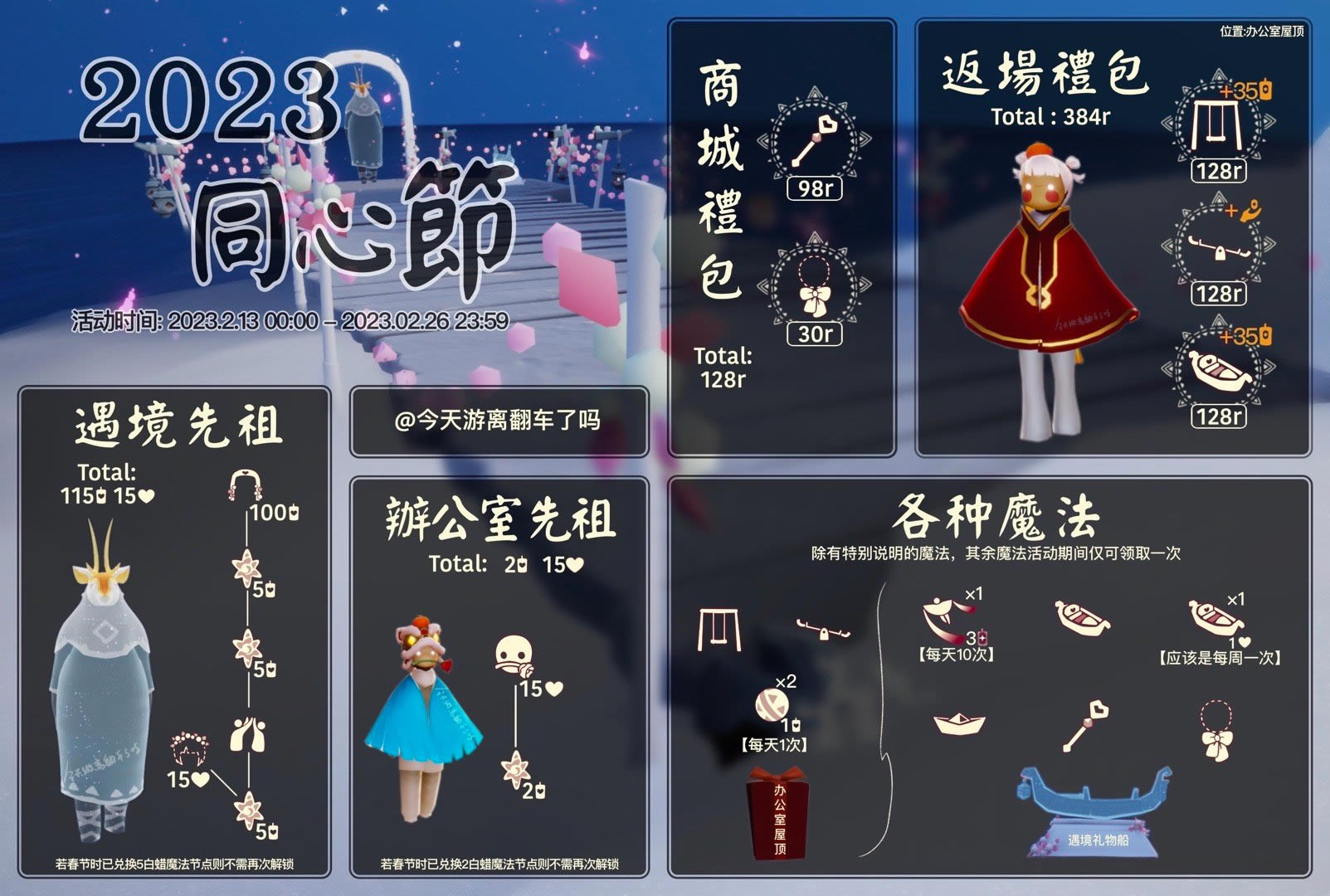 ����2023���˽���Ʒ�����һ�ͼ�б�