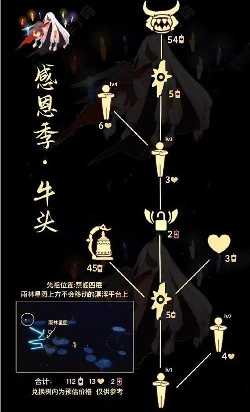 ����ţͷ��������һ�ͼ����