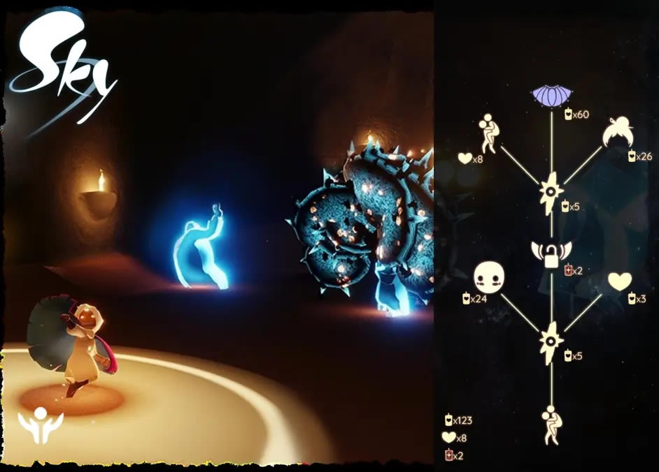 ��������������������һ�ͼ �����һ���Ʒ