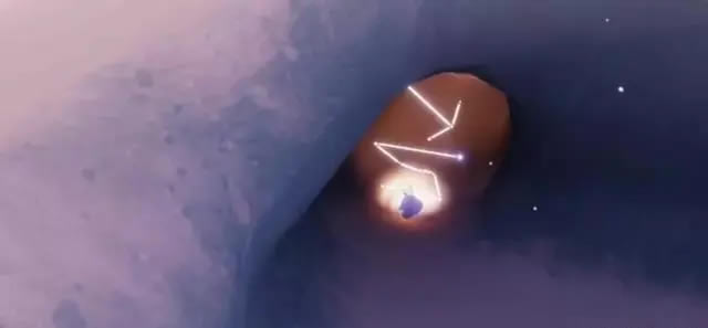 ��������������������λ���б� ����������ʲô�ط�