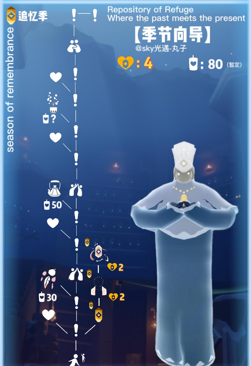 ����׷�伾�򵼶һ�ͼ�б� �һ���Ʒ����