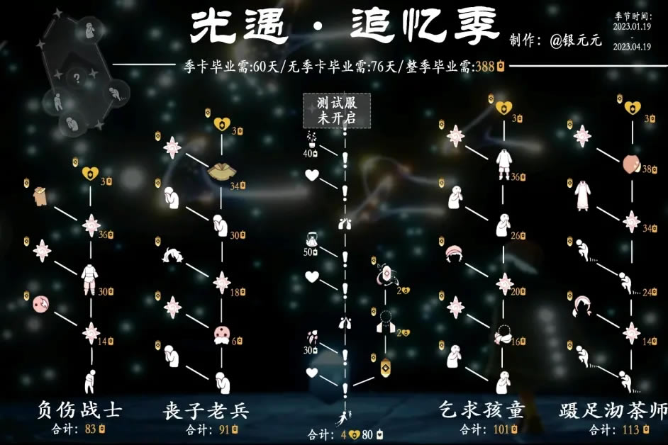 ����׷�伾�����һ��� �һ���Ʒ����_��վ