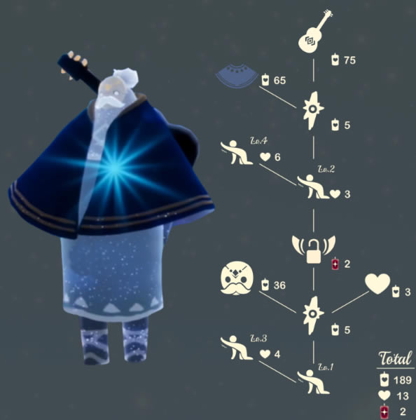 ��������ҳ����渴�������һ�ͼ �ɶһ���Ʒ�б�