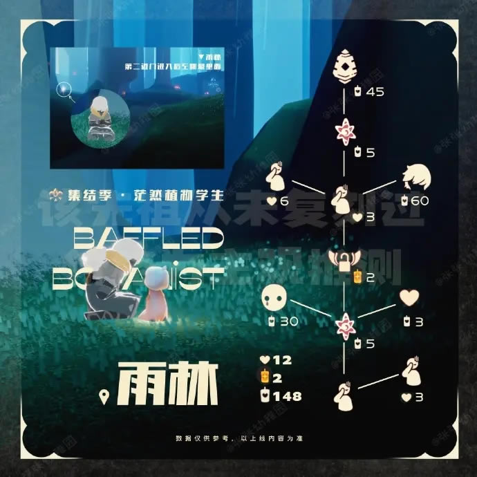 ����б̫���渴��λ�ü��һ�ͼһ��_��վ