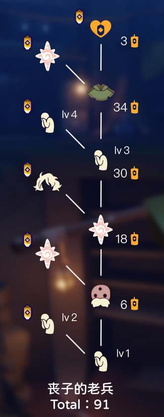 �����������һ�ͼ��ȫ_��վ