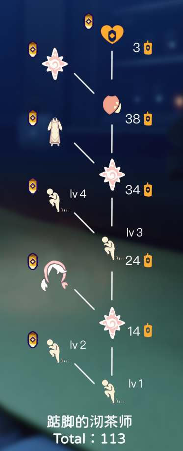 �����������һ�ͼ��ȫ_��վ