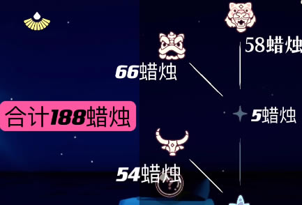 ����2023���ڻ���� ���������Ʒ���һ��_��վ