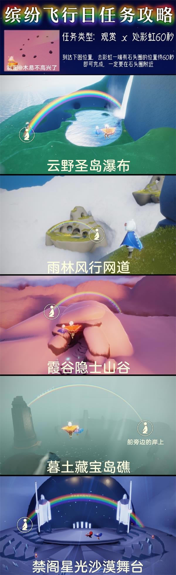 ����2022�ͷ׷��������Ͳʺ�����λ����ϸ˵��