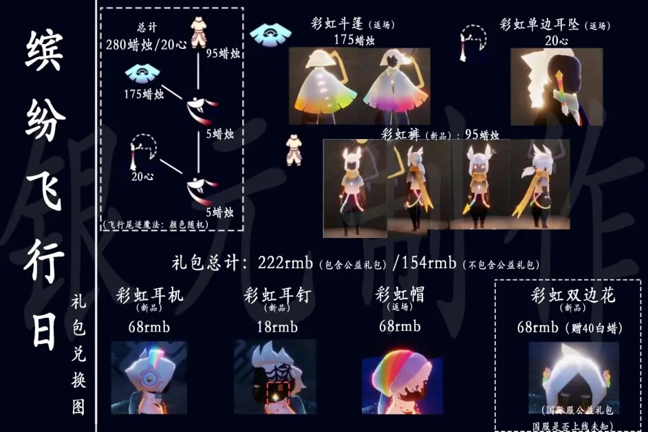 ����2022�ͷ׷���������һ�ͼ ȫ����۸��б�