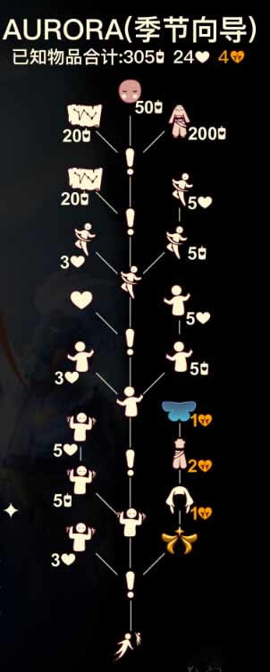 ����ŷ�������ڶ���ȡ�ù���