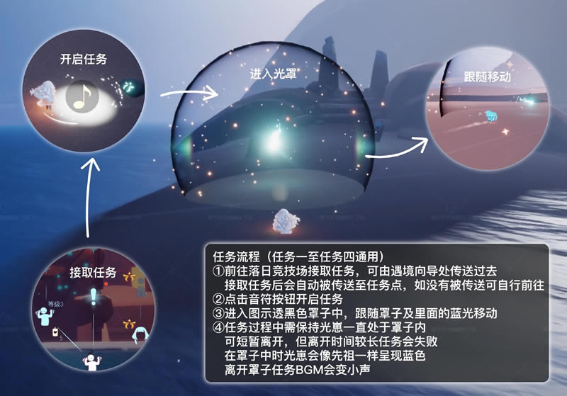 ����ŷ�������׸�������ɹ���