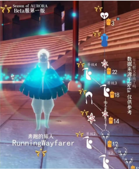 ����ŷ���������������һ�ͼ �һ���Ʒһ��_��վ