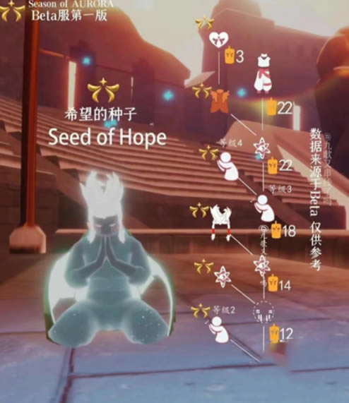 ����ŷ���������������һ�ͼ �һ���Ʒһ��_��վ