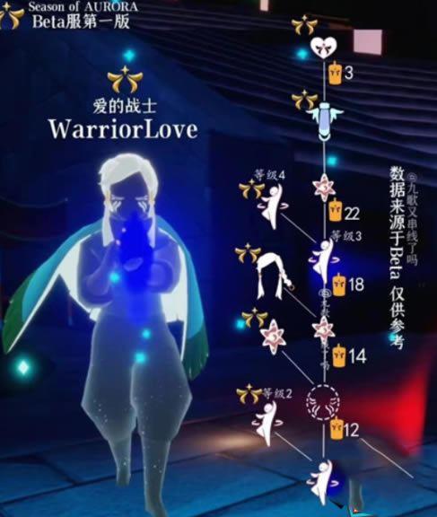 ����ŷ���������������һ�ͼ �һ���Ʒһ��_��վ