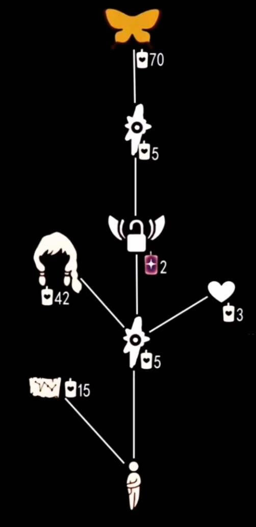 ����10.20��������λ�÷��� ����������ʲô�ط�