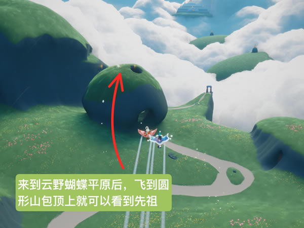 ����������λ���б� ��������ʲô�ط�