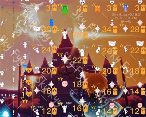 �������⼾��ҵ��Ҫ������ ��ҵ�������������б�