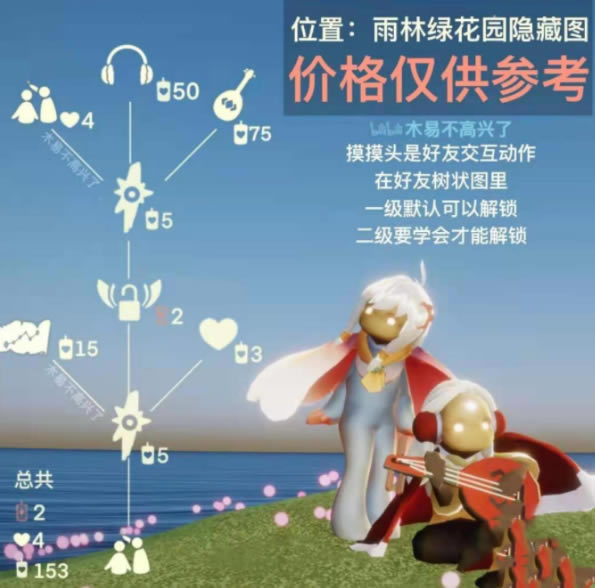 ������������渴�̶һ�ͼ ��������б�