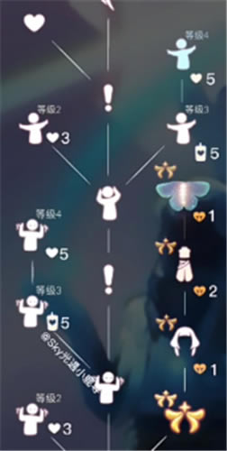 �������⼾��ҵ��Ʒͼ�� ��ҵ���б�