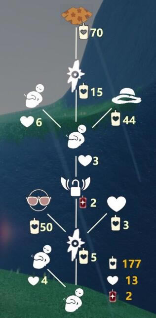 �����ĶǶ����渴�������һ�ͼ �ɶһ���Ʒ�б�