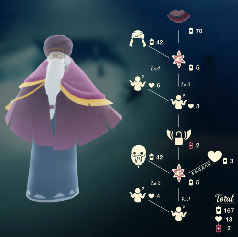 ������Į��ʿ��ʲô�ط� ��Į��ʿλ���б�