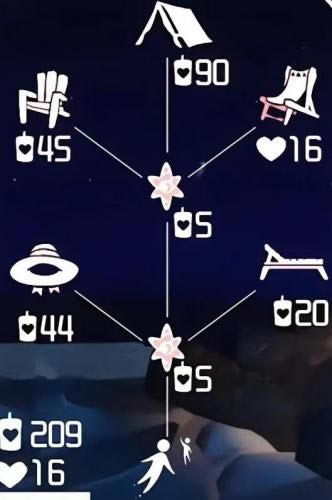 ����2022������������һ�ͼ �һ���Ʒһ��_��վ