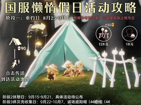 ����2022����������һ�ͼ �һ�������Ʒ�б�