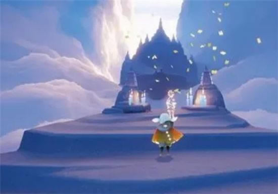 �������������������ʲô�ط� �������λ�÷���