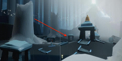 ���������ż���ʲô�ط� �����ż�λ�÷���