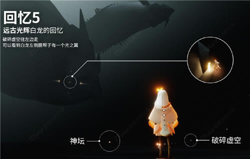 ��������������λ�û��� ����С���˳��ֵص�_��վ