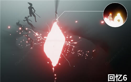 ��������������λ���ܽ� ����С���˳��ֵص�