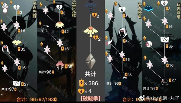 ��������������ʱ����� ������һ��������