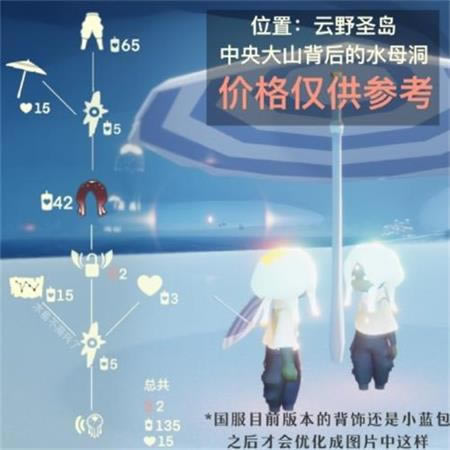 ����ˮĸͷ����λ�÷��� ˮĸͷ���渴����ʲô�ط�