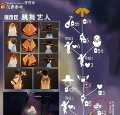 �����������渴�������һ�ͼ2022