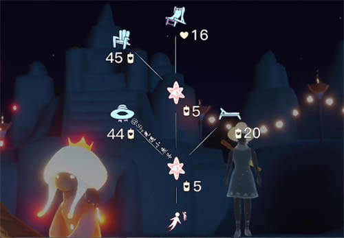 ����2022��֮�������һ�ͼ �������������б�