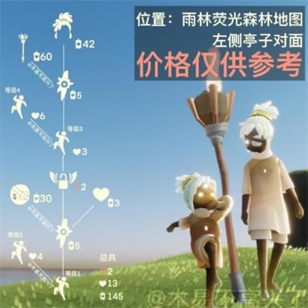 ����̤������һ�ͼ���� �һ���Ʒ�б�