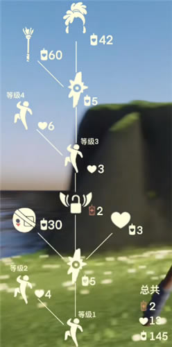 �������ܻ�Ѷһ�ͼ ������渴�̶һ���Ʒ�б�