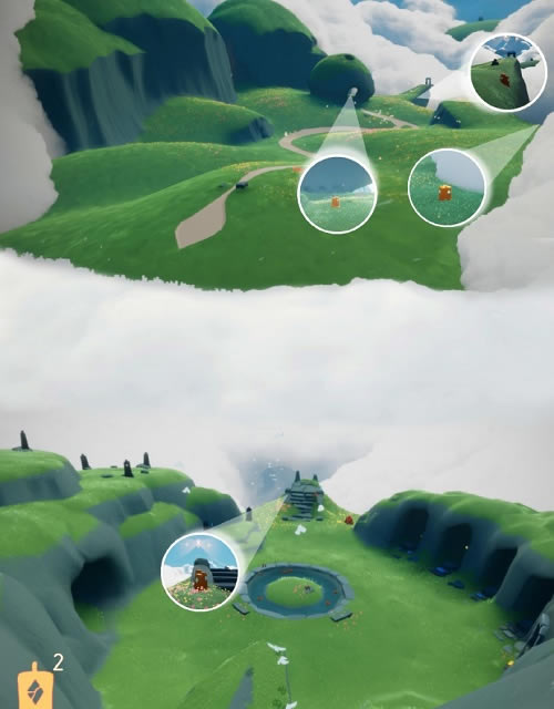 ������������Ұ����λ���ܽ� ��Ұ����ֲ��ص�