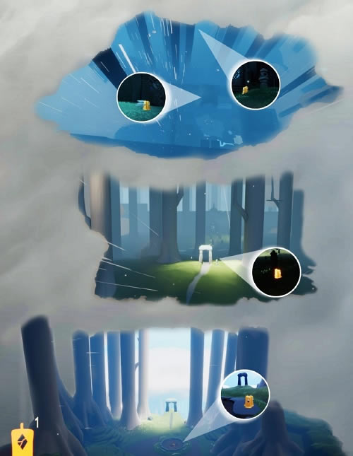 ������������������λ�û��� ��������ֲ��ص�_��վ