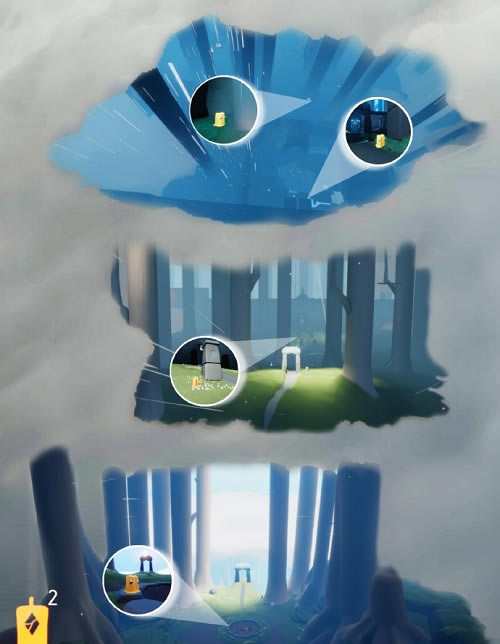 ������������������λ���ܽ� ��������ֲ��ص�