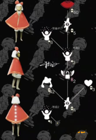 ����7.14������������ ��������λ�÷���_��վ