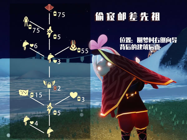 ���������������� 2022��������λ�÷���_��վ