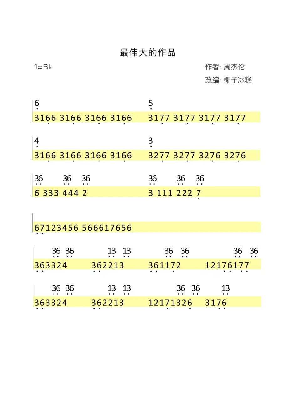 ������ΰ�����Ʒ�����׷��� ��ݼ����б�