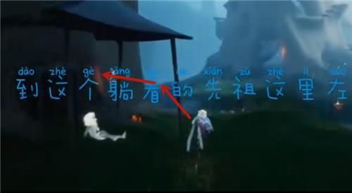 ���������̵Ĳ�����ʲô�ط� ��������������λ�÷���